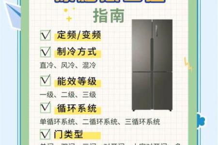 冰箱的门对房门风水对运势的不利观点解析