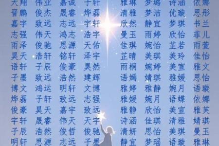 2019年3月24号午时出生的男孩要怎么起姓名