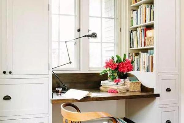 书桌可以背对大门吗书房装修风水禁忌