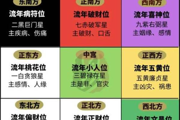 旺事业的格局，居家风水重睡眠