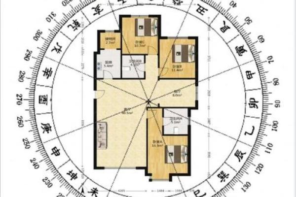 房子风水五十六条