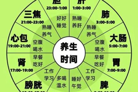 旺事业的格局，居家风水重睡眠