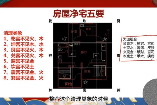 套房风水注意事项有以下6个观点