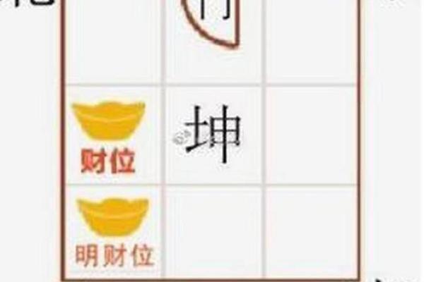 风水：商铺最全风水秘笈大揭秘