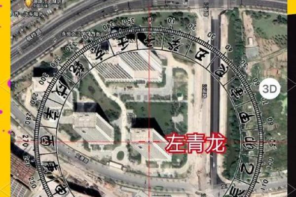 小区房子风水攻略