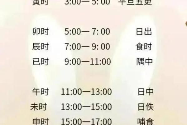 2019年3月5日申时出生的男孩起什么名字，五行是什么？姓名