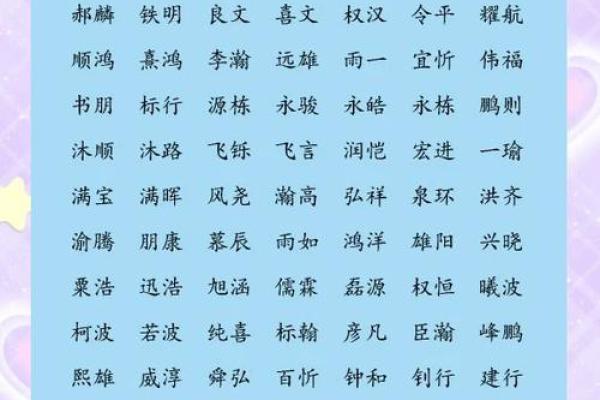 2019年3月5日申时出生的男孩起什么名字，五行是什么？姓名