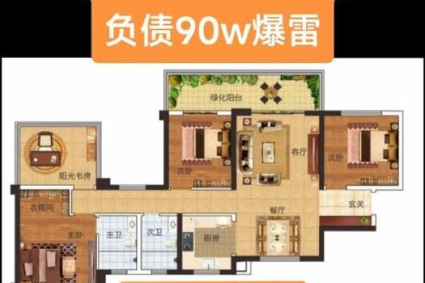 城市阳宅风水大全 助你招财改运保平安