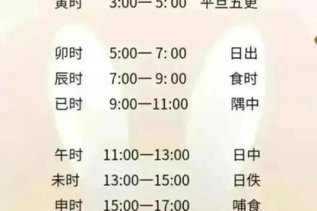 2019年3月5日申时出生的男孩起什么名字，五行是什么？姓名