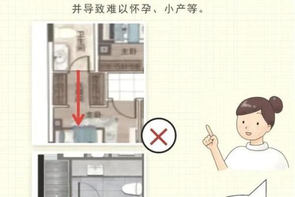 科普家居房间里的各种风水讲究