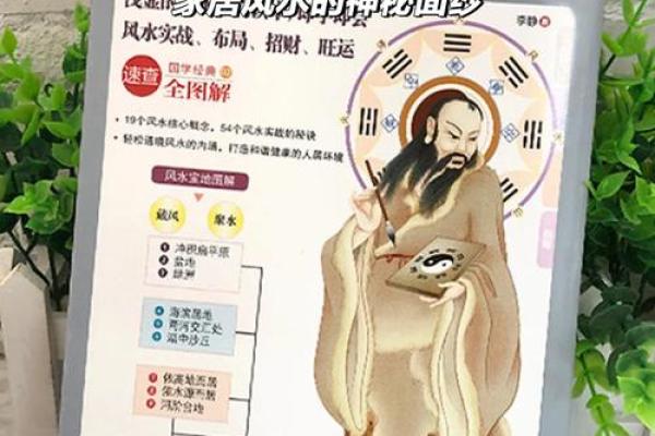 了解房子风水的书籍有哪些