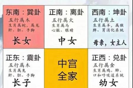 风铃在风水中的作用禁忌要挂在门的哪个位置