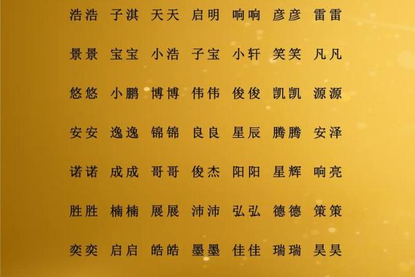 2019年3月20号寅时出生的男孩如何起名姓名