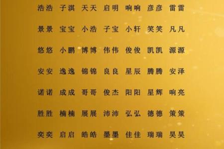 2019年3月20号寅时出生的男孩如何起名姓名