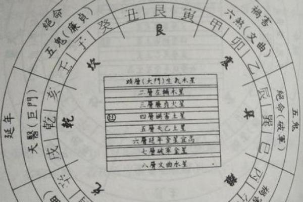 阳宅三要看门，商业风水重气口