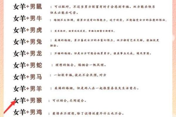 7月份出生的属羊男孩适合起什么名字姓名