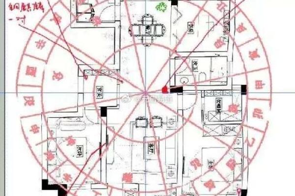 房子的太极点风水