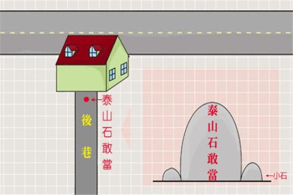风水知识房子后面冲着路