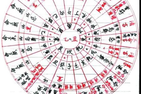 坟地风水顺口溜详解