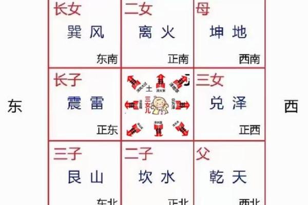 三面靠山的房子风水好不好