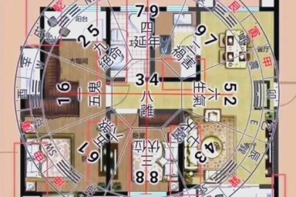 风水学：卧室的装饰风水，这些问题一定要注意！