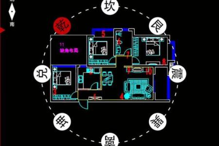 新房风水_这套房子格局和风水怎么样