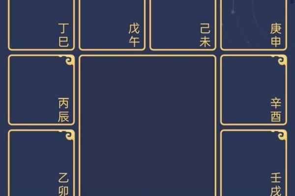 紫微斗数都能测什么 紫微斗数可以测什么？