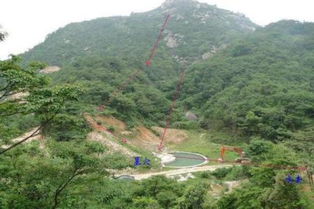 必知的墓地风水的基本操作知识