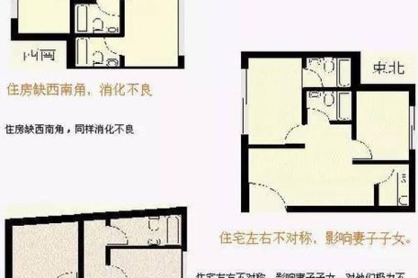 买房如何看楼盘风水有哪些方面讲究