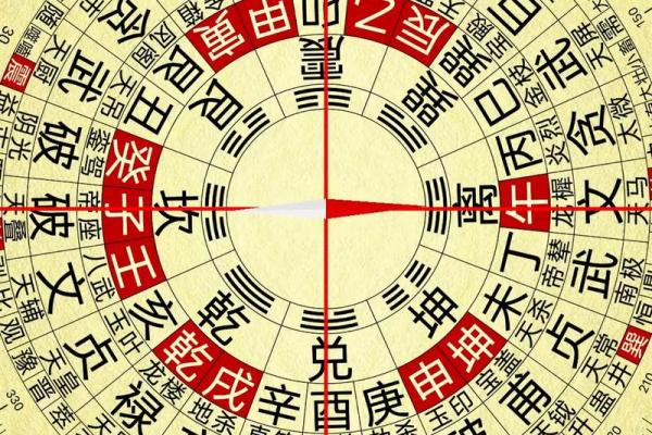 如何找到更好的风水罗盘