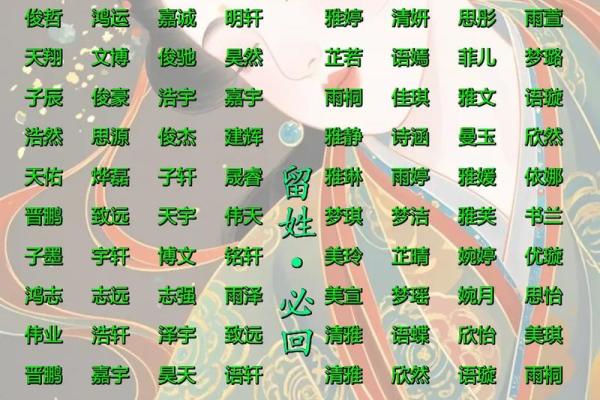 2019年3月24号辰时出生的男孩起名时要注意什么姓名