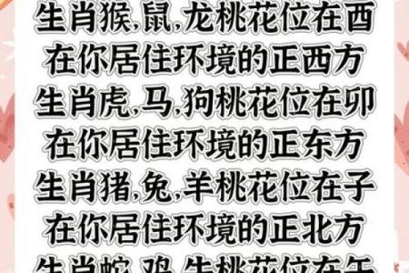 这些旺桃花风水布局安排起来 桃花运暴涨 父母再也不催婚