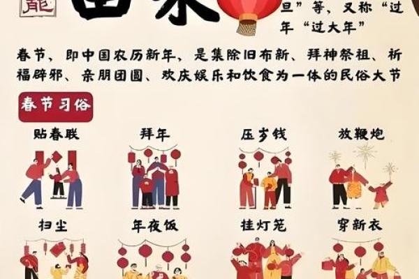 春节大年三十禁忌六大风水讲究