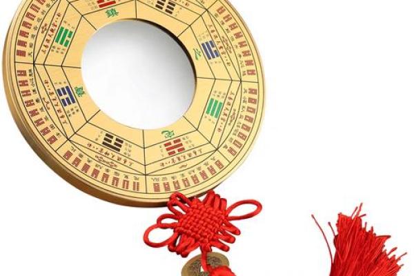 风水八卦镜凸镜与凹镜的区别与作用