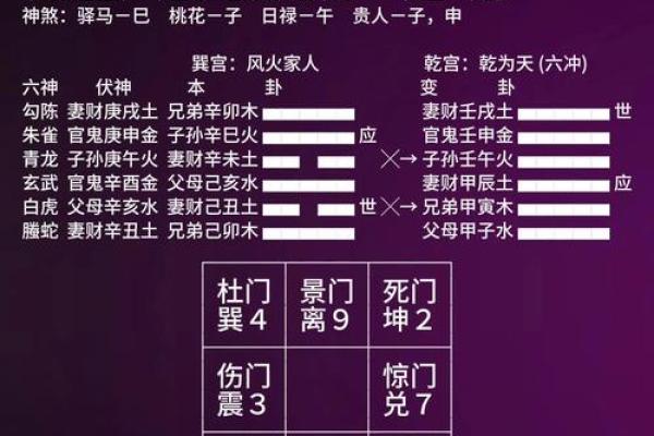 算命中的败子