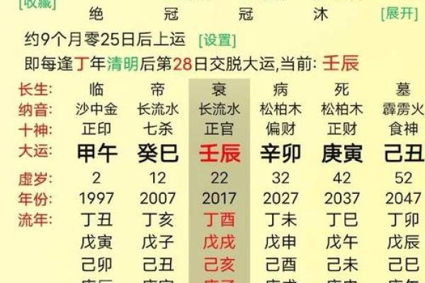 八字属木住13楼凶吉