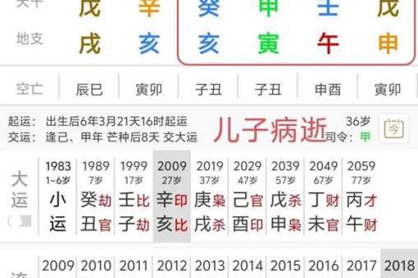 算卦免费测试 算命免费最准的网站 免费扫一扫面相算命 农历生辰八字免费算命