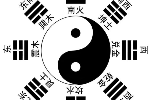 什么是看风水？
