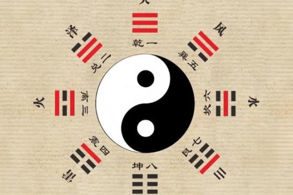有生辰八字和照片