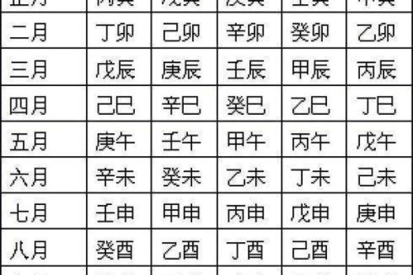 有生辰八字和照片