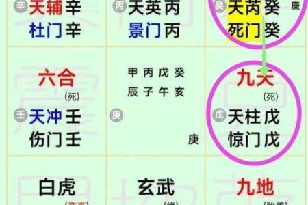 这几类家居风水，容易招野桃花