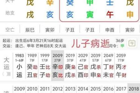 算卦免费测试 算命免费最准的网站 免费扫一扫面相算命 农历生辰八字免费算命