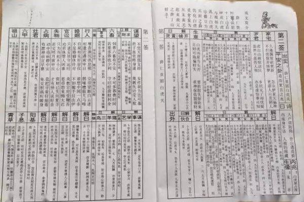 恊天大帝灵签