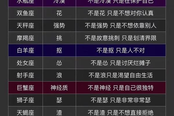 哪个星座的人最慷慨大方？