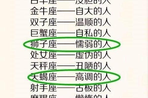 十二星座几岁时最丑