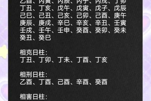 癸酉日主八字解析与命运特点
