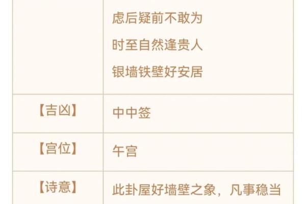 瓷都观音灵签第43签解签