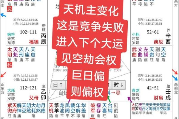 易奇八字十年大运很低 八字命理十年大运？