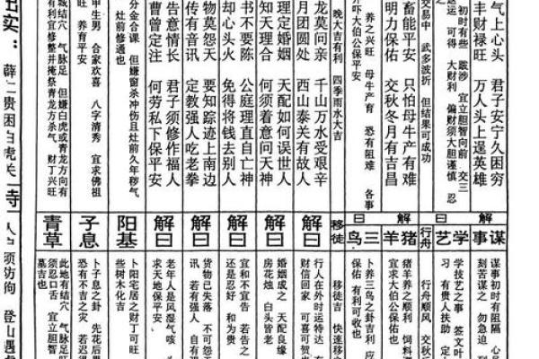 月老灵签100签解