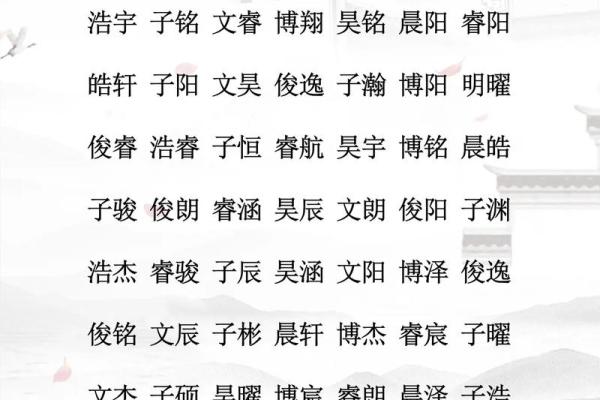 七月份出生的属狗男孩怎么取名字好姓名
